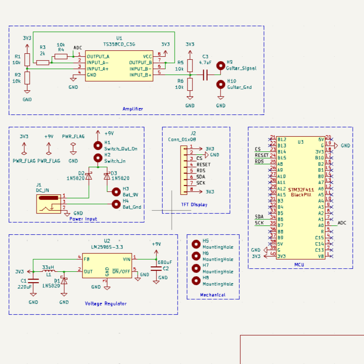 schematic
